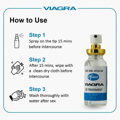 Pfizer Delay Spray USA Imported